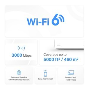 Mercusys Halo H80X 2'li Paket Çift Bantlı AX3000 Router