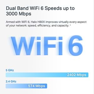 Mercusys Halo H80X 2'li Paket Çift Bantlı AX3000 Router