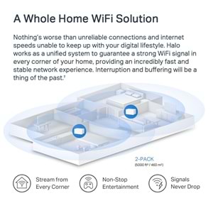 Mercusys Halo H80X 2'li Paket Çift Bantlı AX3000 Router