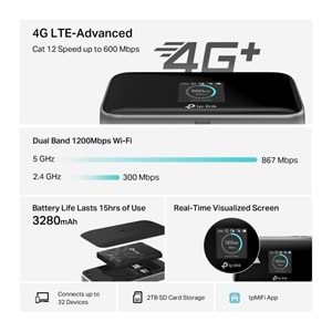 TP-Link M7750 600Mbps WiFi 4G LTE-Advanced Mobile Modem