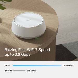 Deco BE22 2 pack Wi-fi 7 Mesh Sistemi Be3600 Mbps Fiber Uyumlu Çift Bant Menzil Genişletici