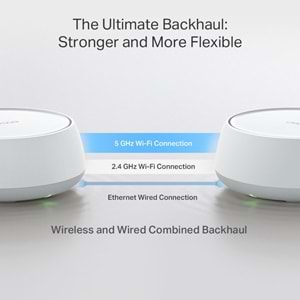 Deco BE22 2 pack Wi-fi 7 Mesh Sistemi Be3600 Mbps Fiber Uyumlu Çift Bant Menzil Genişletici