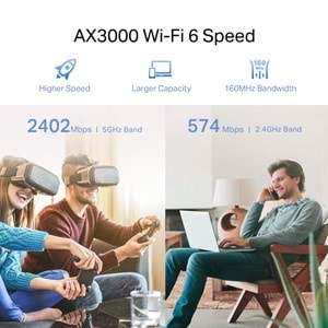 TP-Link RE700X AX3000 Mesh Wi-Fi 6 Menzil Genişletici