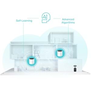 Deco X55 3lü Wi-Fi 6 AX3000 Tüm Evi Kapsayan Mesh WiFi Sistemi