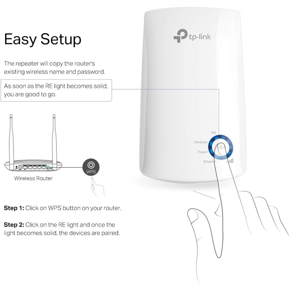 TP-Link TL-WA850RE 300mbps Kablosuz Priz Tasarım Menzil Arttırıcı