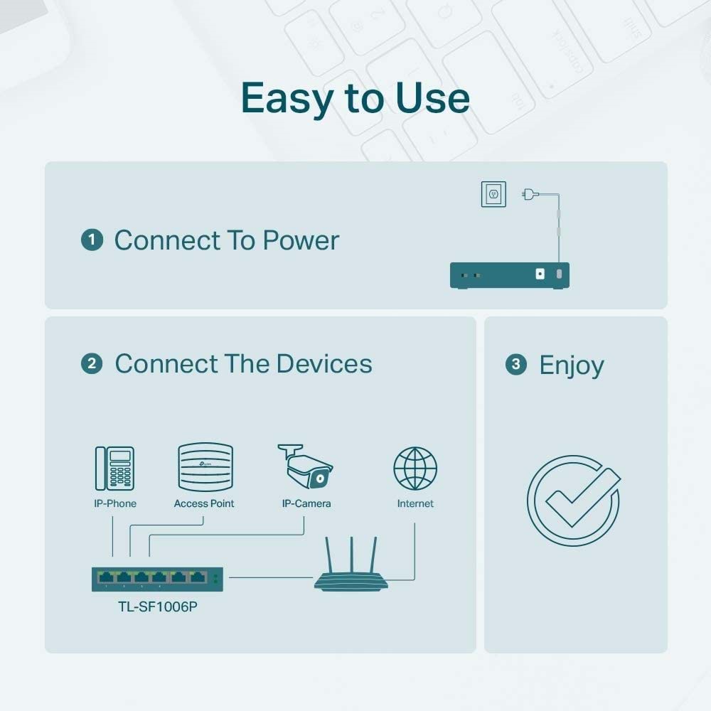 TP-Link TL-SF1006P 6-Port 10/100Mbps Desktop Switch with 4-Port PoE+