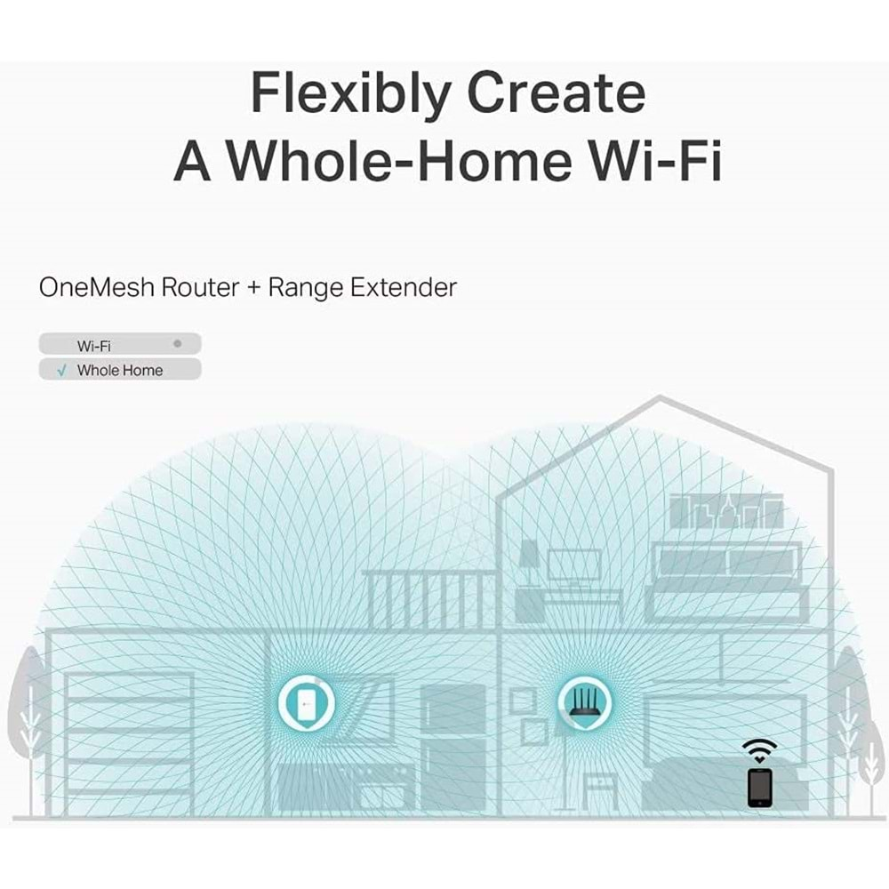 TP-Link Archer C6 AC1200 MU-MIMO Kablosuz Gigabit Yönlendirici Kablosu, Wi-Fi hizi 867 Mbps / 5 GHz