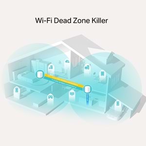 TP-Link Deco X20 AX1800 Mbps Tüm Ev Mesh Wi-Fi 6 Sistemi ( 2’li Paket )