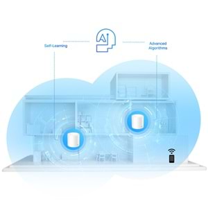 TP-Link Deco X20 AX1800 Mbps Tüm Ev Mesh Wi-Fi 6 Sistemi ( 2’li Paket )