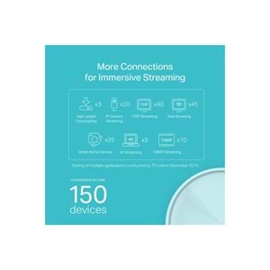 TP-Link Deco X20 AX1800 Mbps Wi-Fi 6 Tüm Ev Mesh Sistemi ( 3’lü Paket )