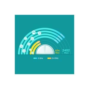TP-Link Deco X60 (1-pack), AX5400 Mbps Tüm Ev Mesh Wi-Fi 6 Sistemi ( 1’li Paket )