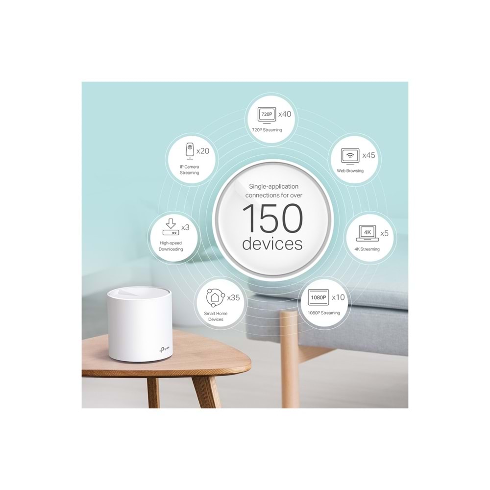 TP-Link Deco X60 (1-pack), AX5400 Mbps Tüm Ev Mesh Wi-Fi 6 Sistemi ( 1’li Paket )