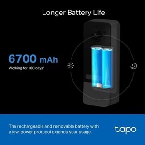 TP-Link Tapo D230S1 2K 5MP Tapo Akıllı Görüntülü Gece Görüş Destekli Kapı Zili