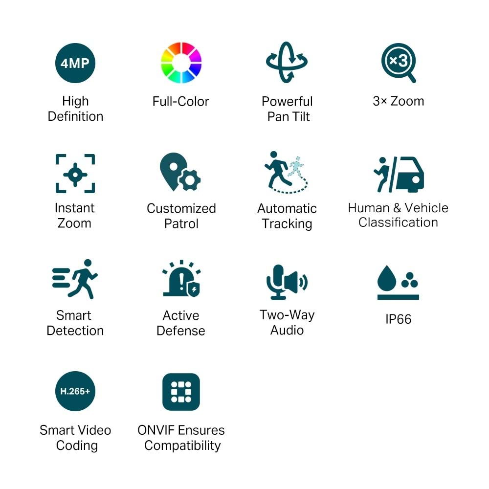 VIGI C540V V1 4MP Full-Color Dual-Lens PTZ Wi-Fi Güvenlik Kamerası (Çift Yönlü Ses, 3x Zoom)