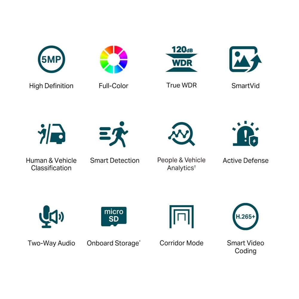 TP-Link VIGI C450 2.8mm 5MP Full-Color Dome IP Kamera (İki Yönlü Ses, Koridor Modu)