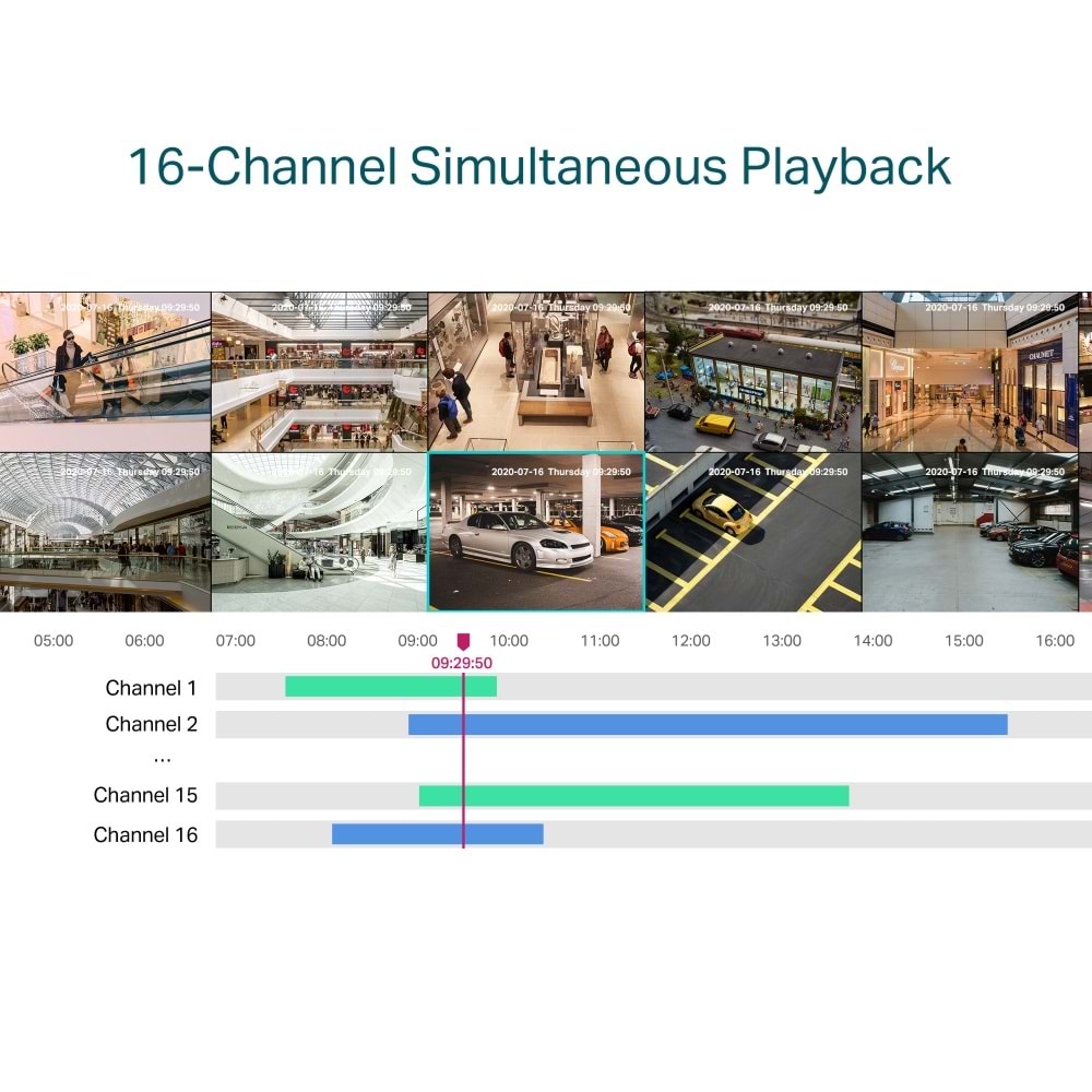 TP-Link VIGI NVR2016H V2 16 Kanal ONVIF NVR Kayıt Cihazı H.265+ 4K