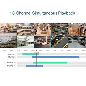 TP-Link VIGI NVR2016H V2 16 Kanal ONVIF NVR Kayıt Cihazı H.265+ 4K