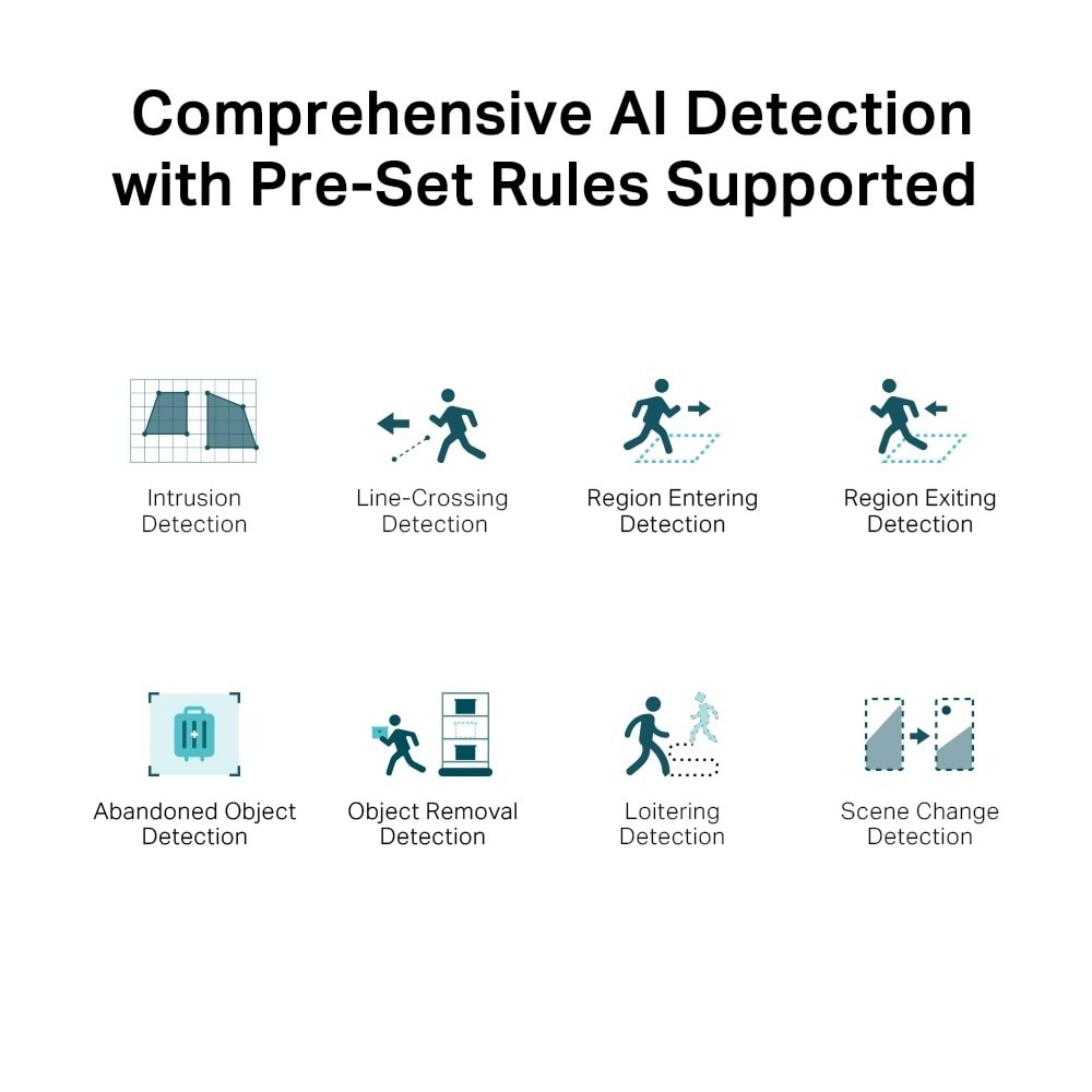 TP-Link VIGI C350 2.8mm 5MP Full-Color Bullet IP Kamera (İki Yönlü Ses, Aktif Savuma)
