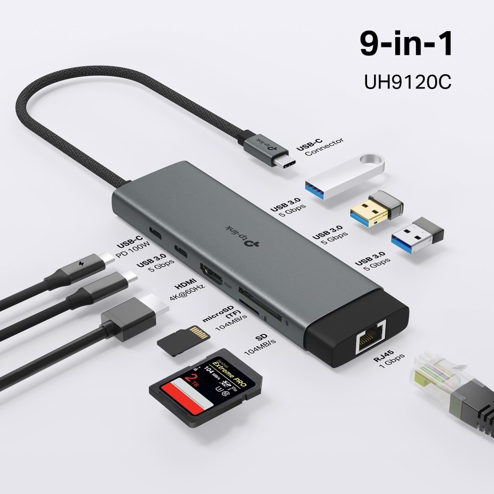 TP-Link UH9120C USB Type-C 9'u 1 arada Hub