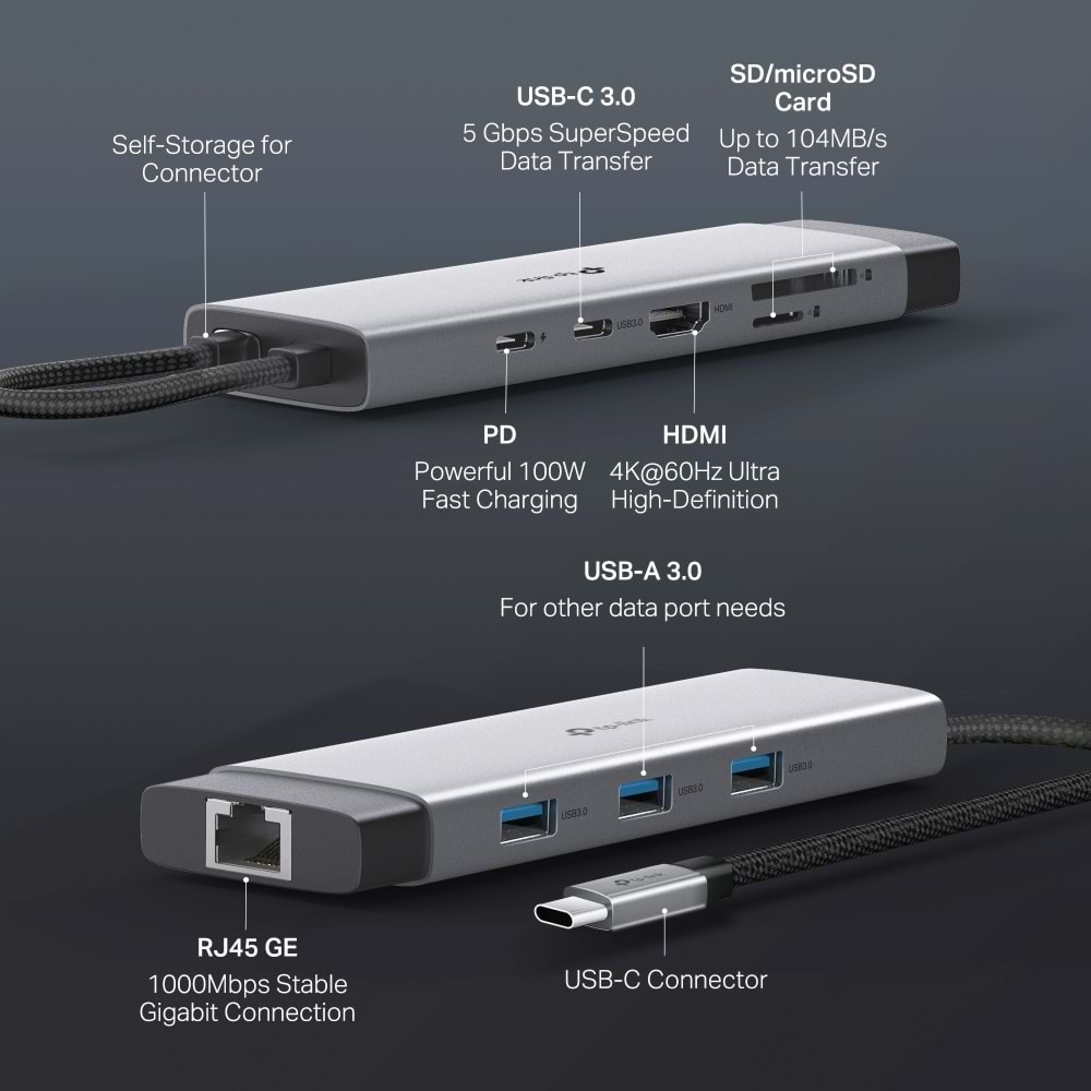 TP-Link UH9120C USB Type-C 9'u 1 arada Hub