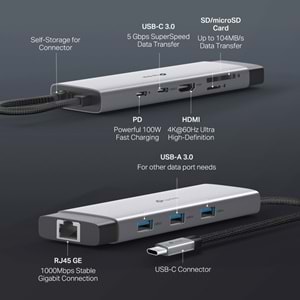 TP-Link UH9120C USB Type-C 9'u 1 arada Hub