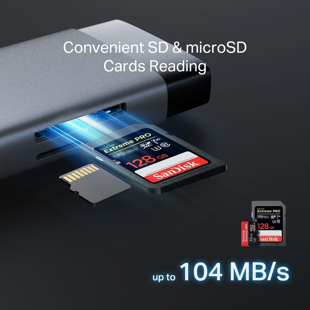 TP-Link UH9120C USB Type-C 9'u 1 arada Hub