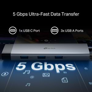 TP-Link UH9120C USB Type-C 9'u 1 arada Hub