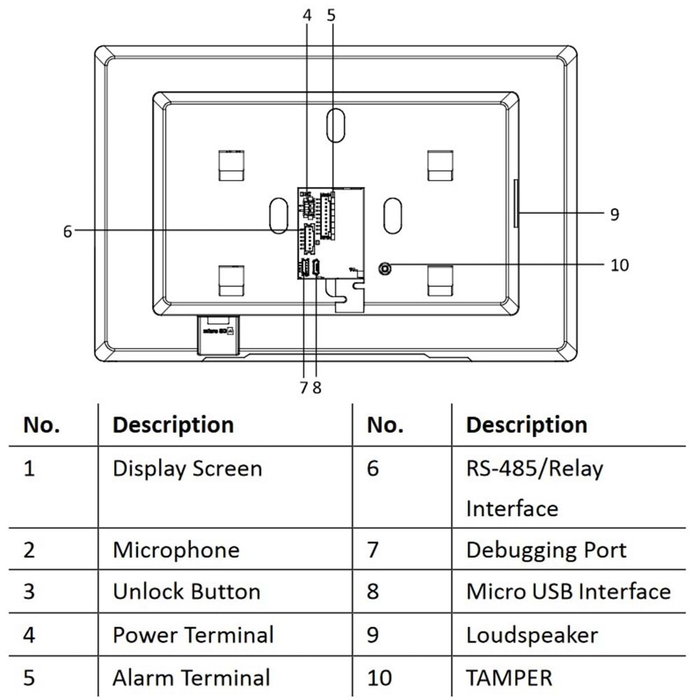 Hikvision DS-KH9510-WTE1(B) 10.1 IP İnterkom İç Ünite Wi-Fi Android Dokunmatik