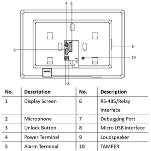Hikvision DS-KH9510-WTE1(B) 10.1 IP İnterkom İç Ünite Wi-Fi Android Dokunmatik