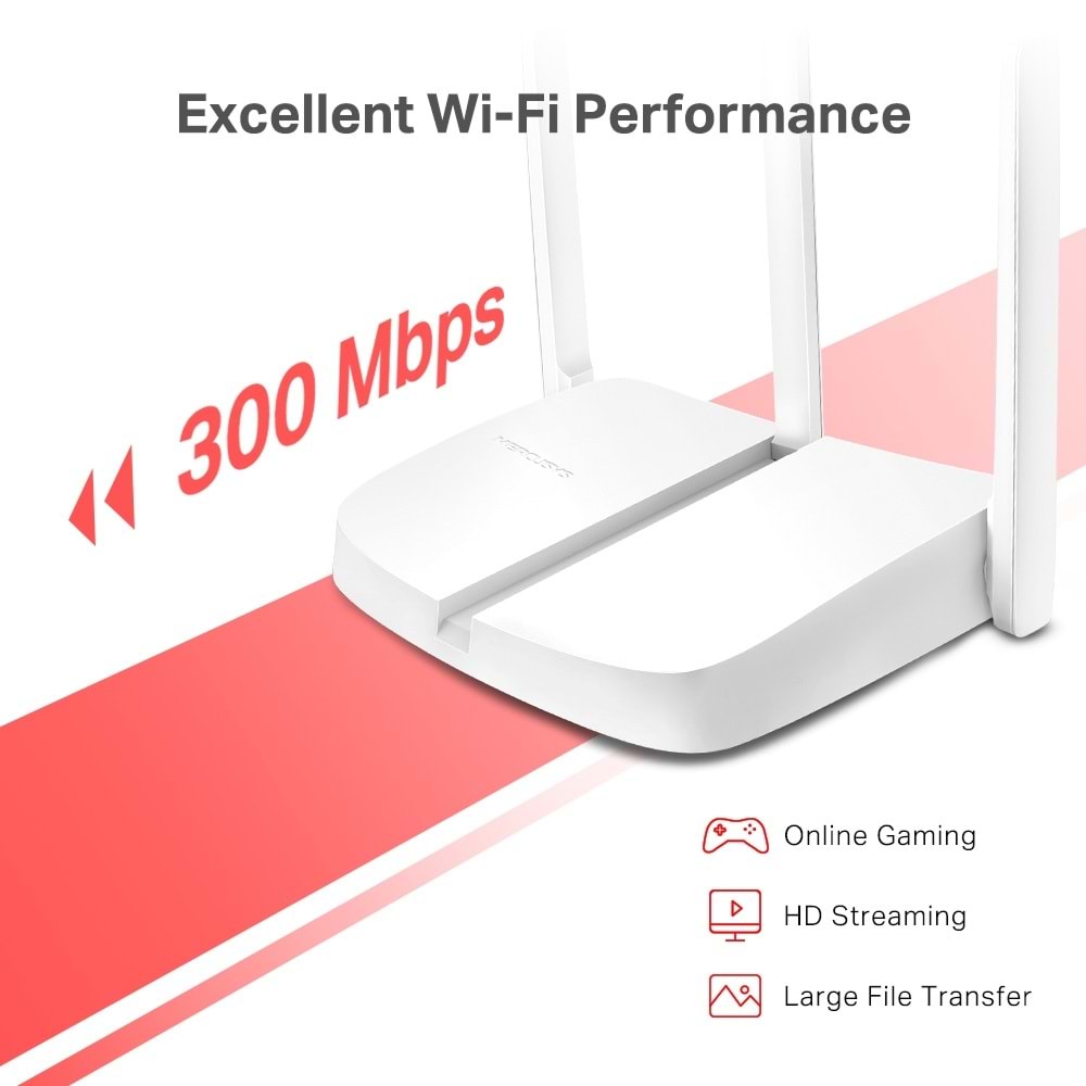 Tp-Link Mercusys MW306R 300Mbps Multi-Mode Wireless Router