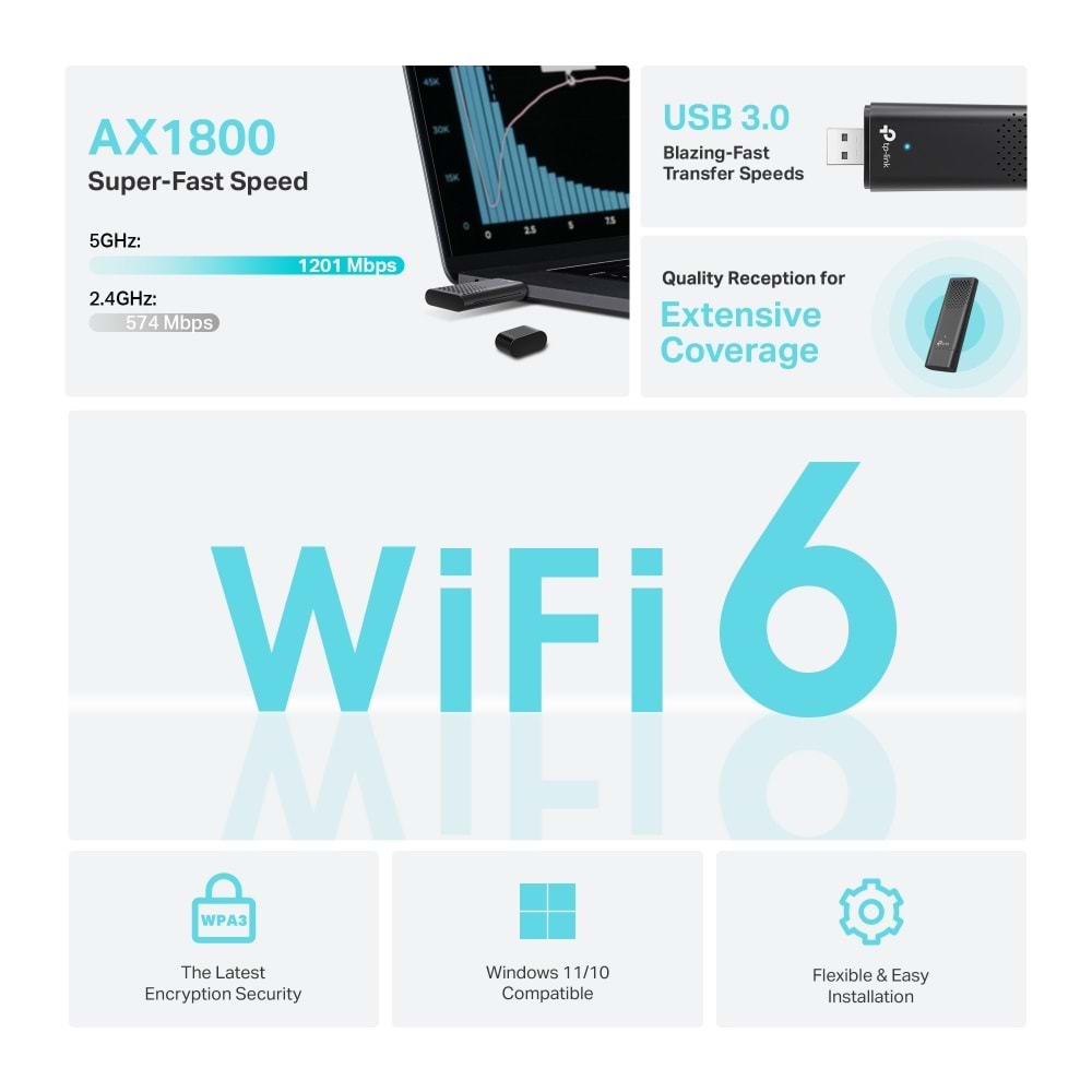Tp-Link Archer TX20U AX1800 Dual Band Wi-Fi USB Adaptör