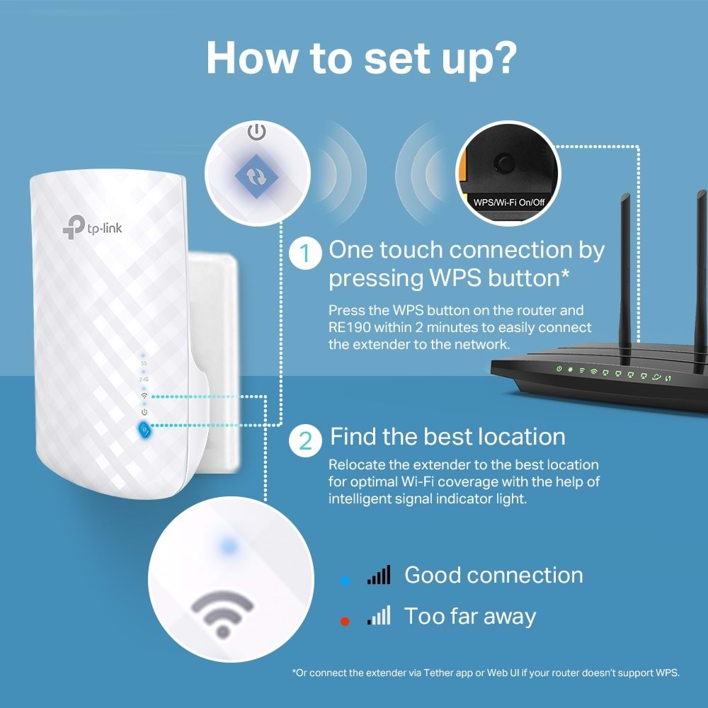 Tp-Link RE190 AC750 Wi-Fi Menzil Genişletici