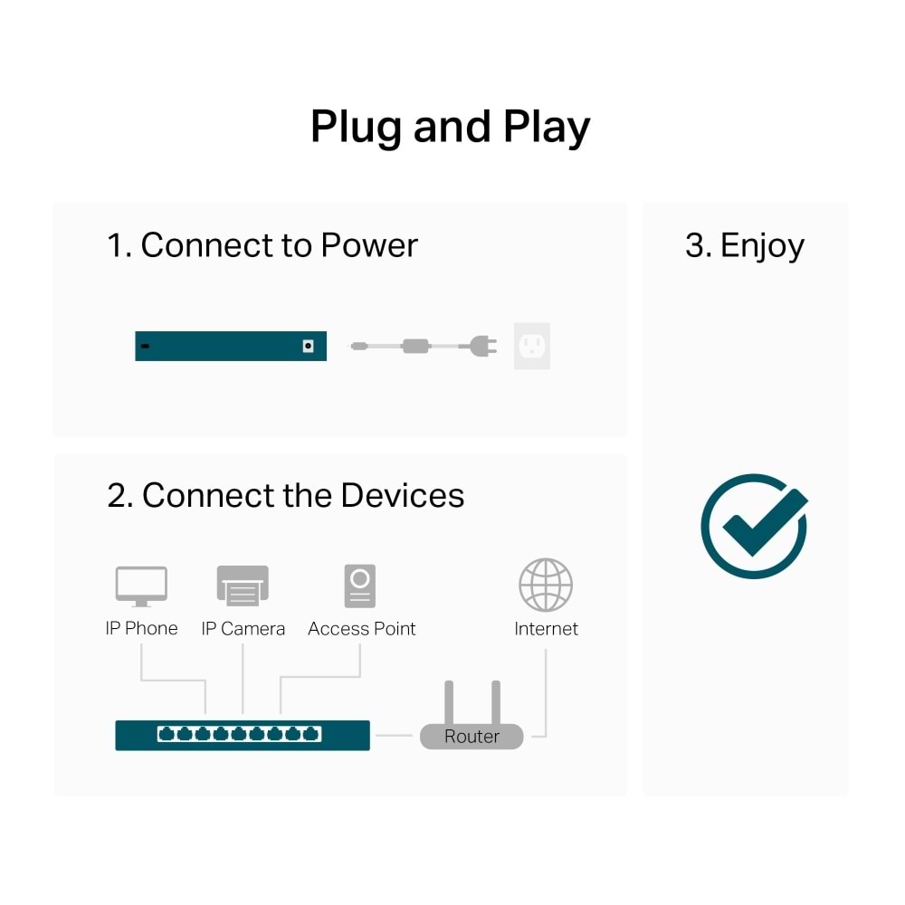 Tp-Link LS1024G 24 Port Gigabit Desktop/Rackmount Switch (Metal Kasa)