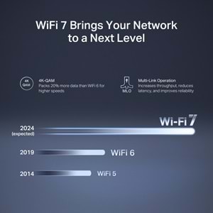 Mercusys MR27BE BE3600 Dual Band Wi-Fi 7 Router Yönlendirici