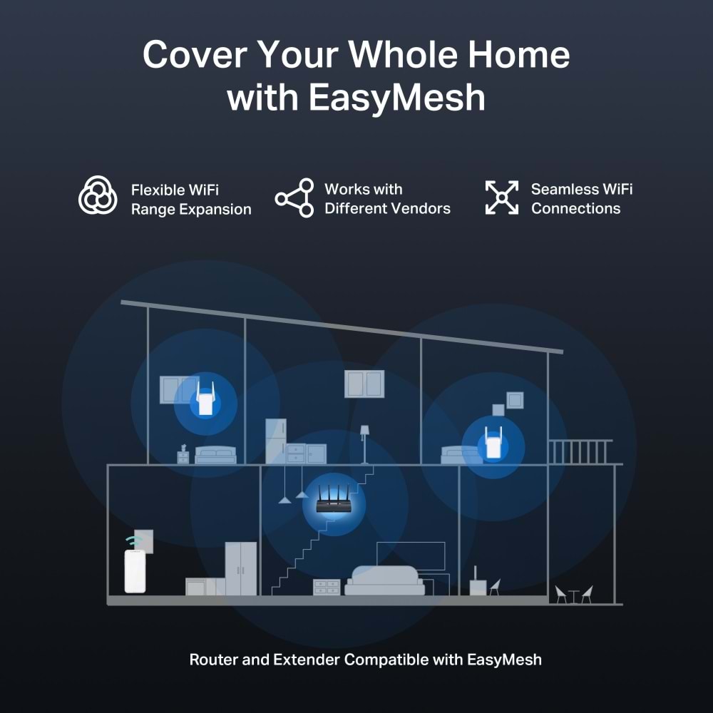 Mercusys MR27BE BE3600 Dual Band Wi-Fi 7 Router Yönlendirici