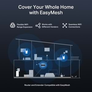 Mercusys MR27BE BE3600 Dual Band Wi-Fi 7 Router Yönlendirici