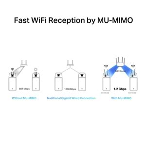 Mercusys MA30E Ac1200 Dual-band Wi-fi Bluetooth Pcı Express Adapter