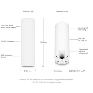 UBNT U6-Mesh 5 GHz WiFi 6 Access Point