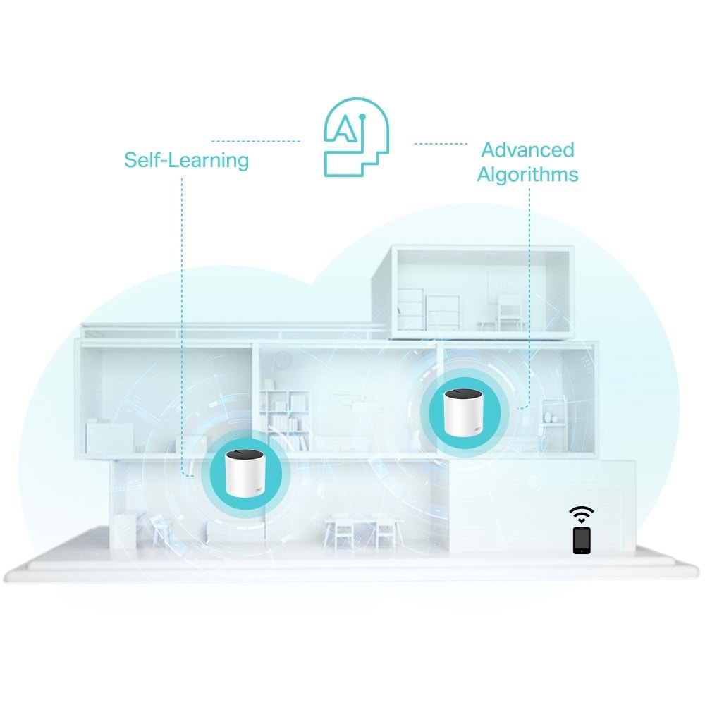Deco X55 3lü Wi-Fi 6 AX3000 Tüm Evi Kapsayan Mesh WiFi Sistemi