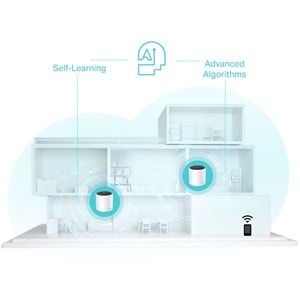 Deco X55 3lü Wi-Fi 6 AX3000 Tüm Evi Kapsayan Mesh WiFi Sistemi