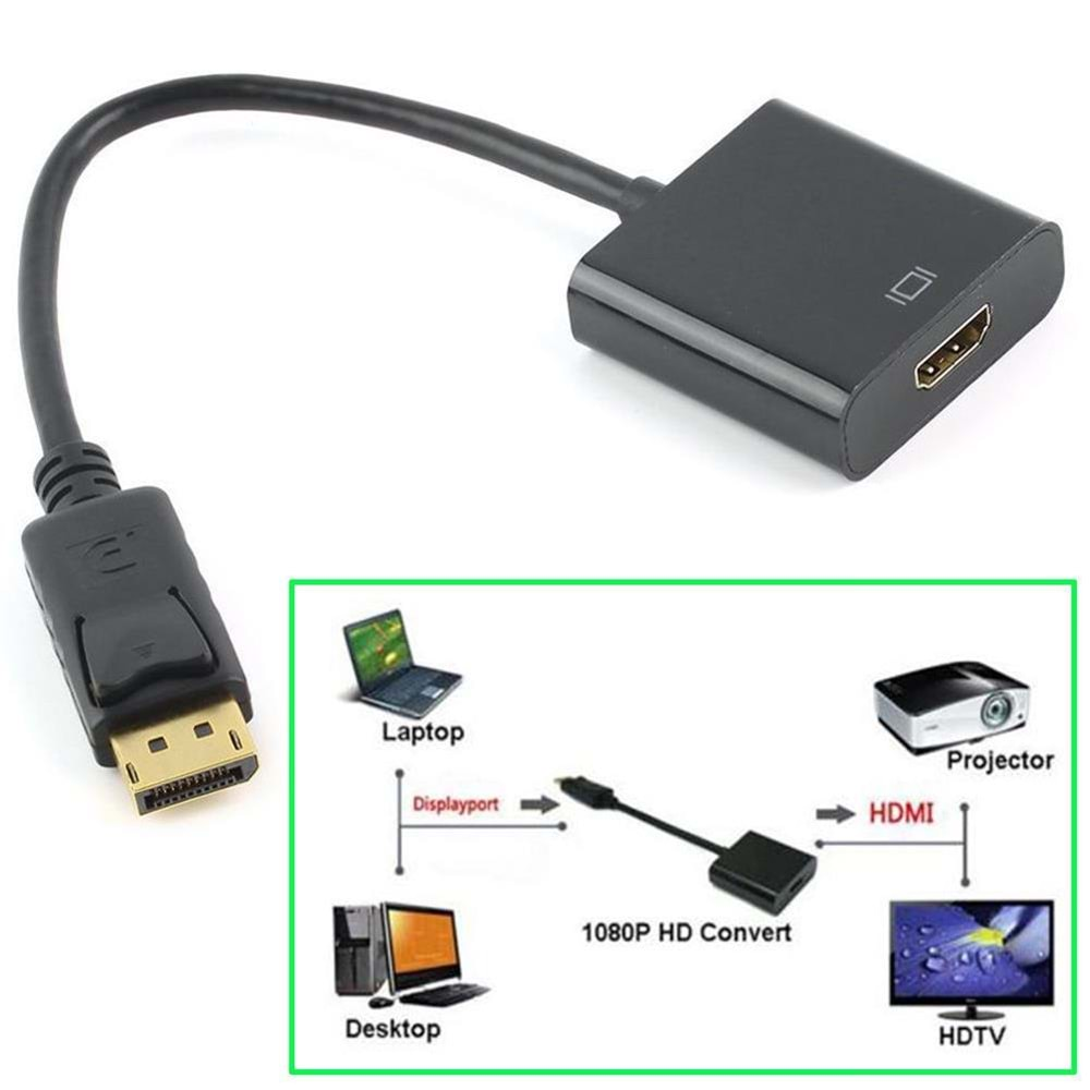 Displayport To Hdmi Çevirici Dönüştürücü Adaptör