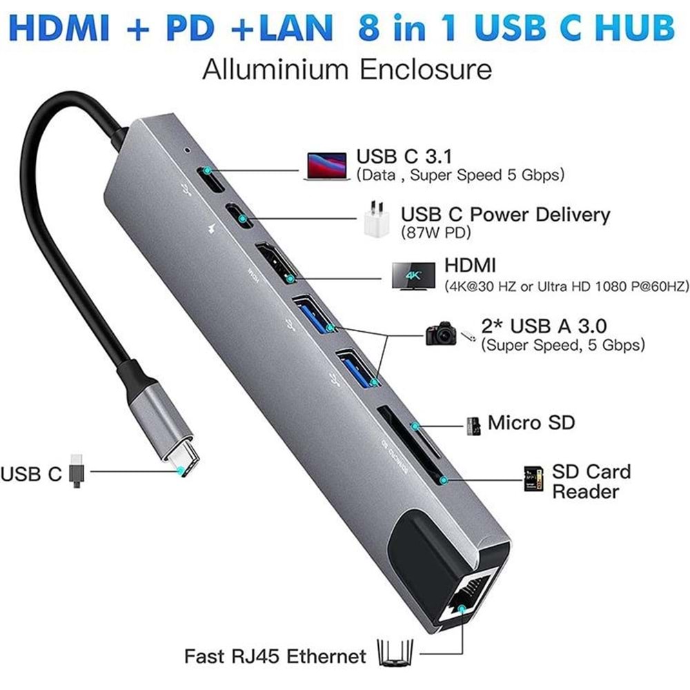 Type C To Hdmi Usb 3.0 Sd MicroSD 8in1 Kart Rj45 Ethernet Çevirici Dönüştürücü Adaptör