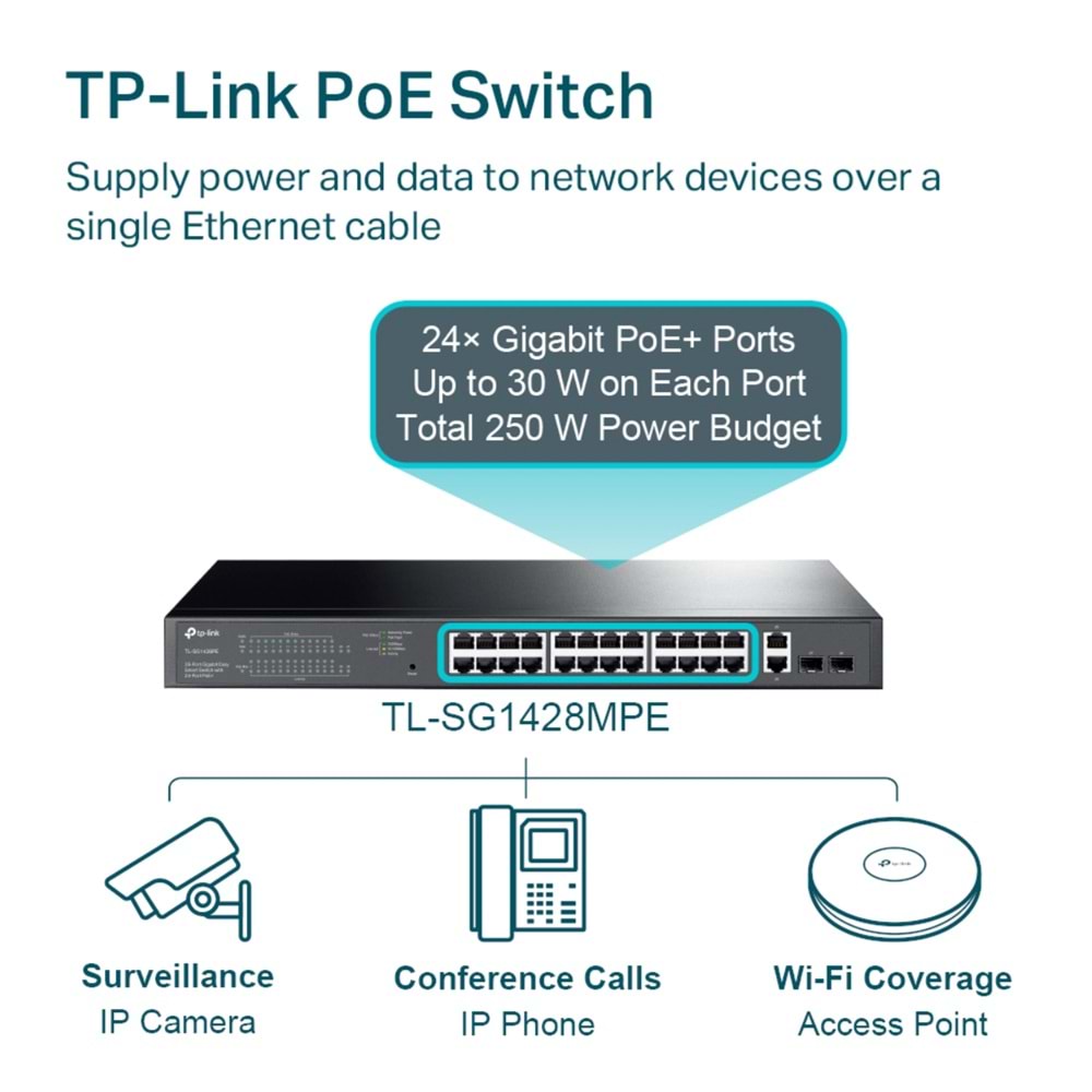 TP-Link TL-SG1428PE 28-Port Gigabit Easy Smart Switch 2-SFP 24-Port PoE+ (250W)