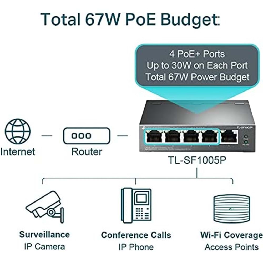 TP-Link TL-SL1311MP, 8-Port 10/100Mbps + 3-Port Gigabit Desktop Switch with 8-Port PoE+