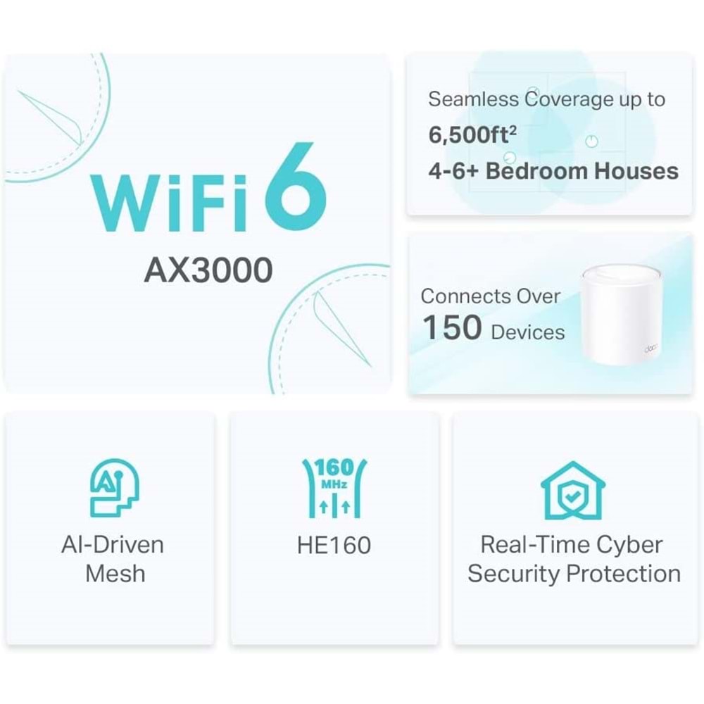 TP-Link Deco X50 (3-pack), AX3000 Mbps Tüm Ev Mesh Wi-Fi 6 Sistemi ( 3’lü Paket )