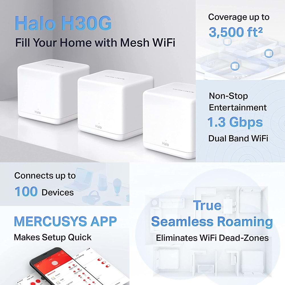 Mercusys Halo H30G(3-Pack), AC1300 Mbps Tüm Ev Mesh Wi-Fi Sistemi
